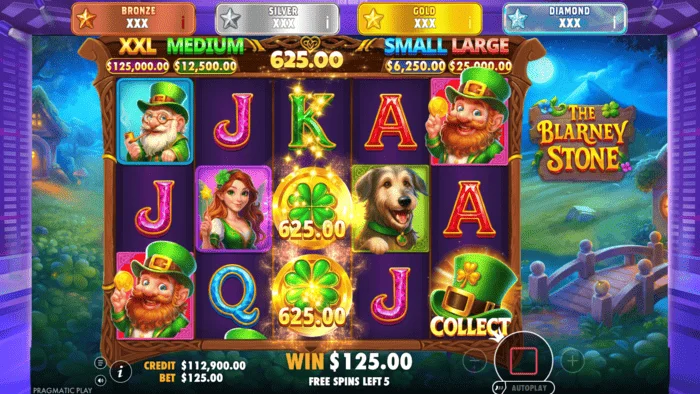 The Blarney Stone - màn hình Money Collect với chiếc mũ trên cuộn thứ năm