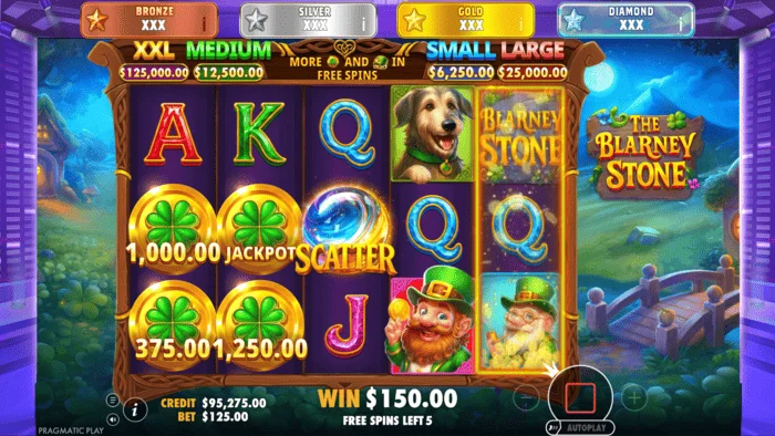 The Blarney Stone - bánh xe thưởng Jackpot Reveal